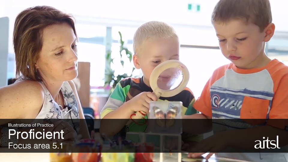 Illustration of Practice, with focus area 5.1. Recommended for Proficient teachers.