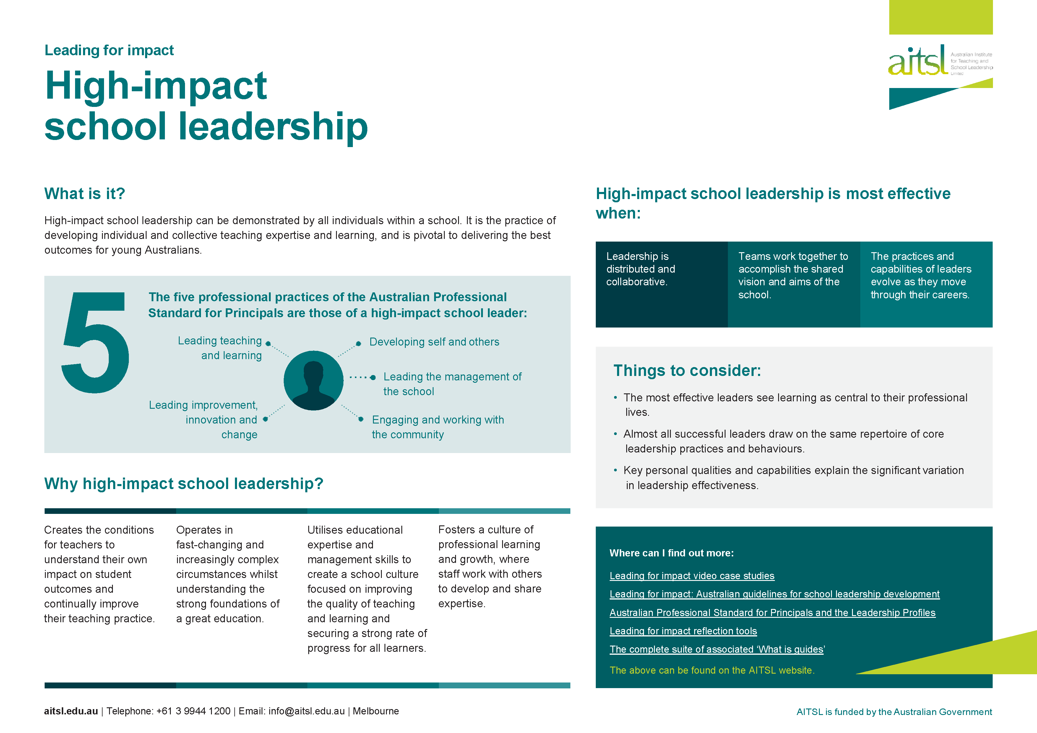 High-impact school leadership