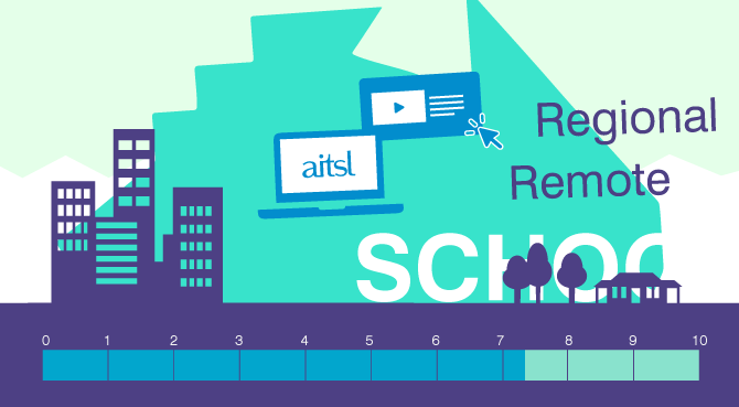 survey-results-card-2023