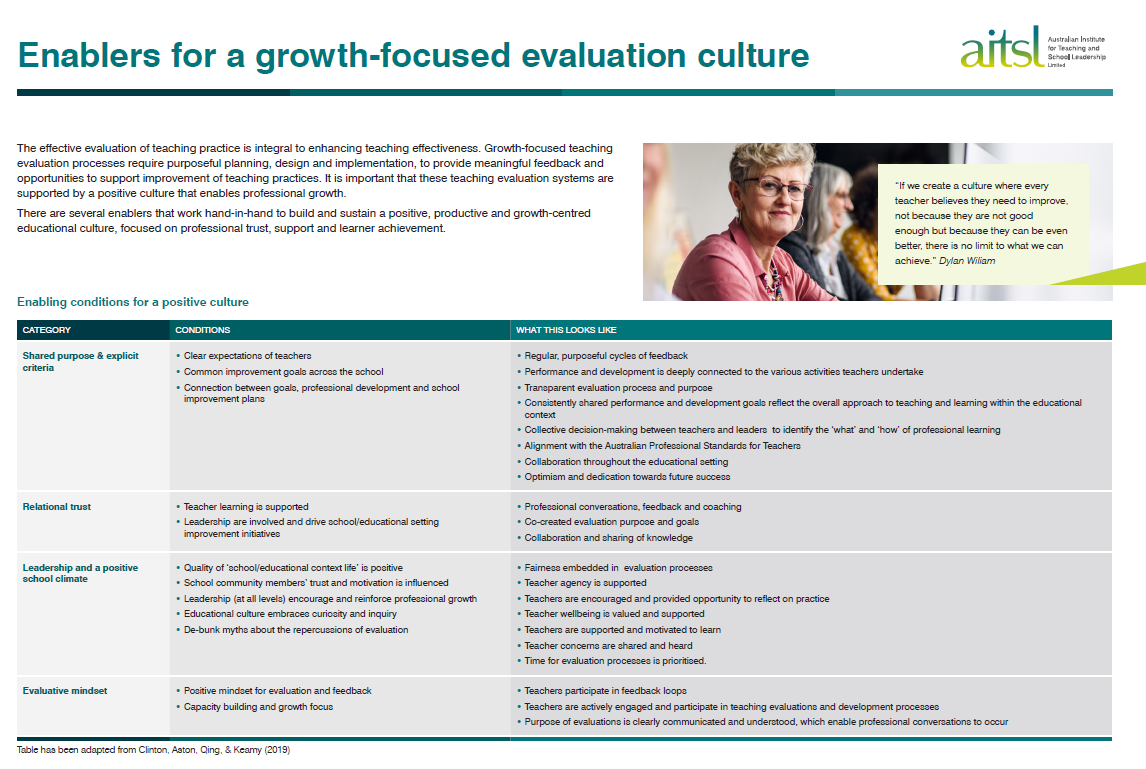 Enablers for a growth-focused evaluation culture