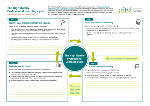 Improving Teacher Professional Learning