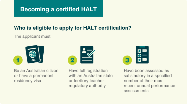 Becoming a certified HALT